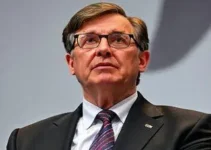 cortes da Selic em 2026