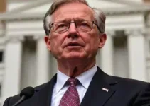 independência do Fed