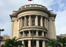 desaceleração da economia