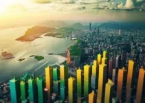 crescimento moderado