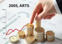 Defasagem da tabela do Imposto de Renda