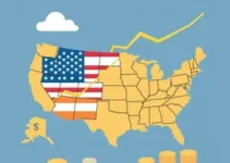 confiança do consumidor