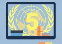 proibição de tarifas sobre comércio eletrônico