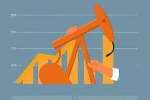 alta do petróleo