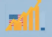 setor manufatureiro dos EUA