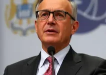 rejeição do nome de Messias ao STF