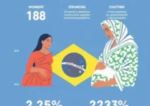 liderança feminina