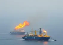 preço do petróleo