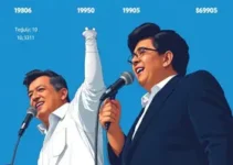 Pesquisa Vox Brasil