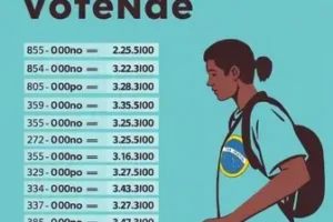 prorrogação do horário de votação